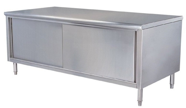 商用廚房設備10條管理辦法，酒店用品廠家給大家詳解